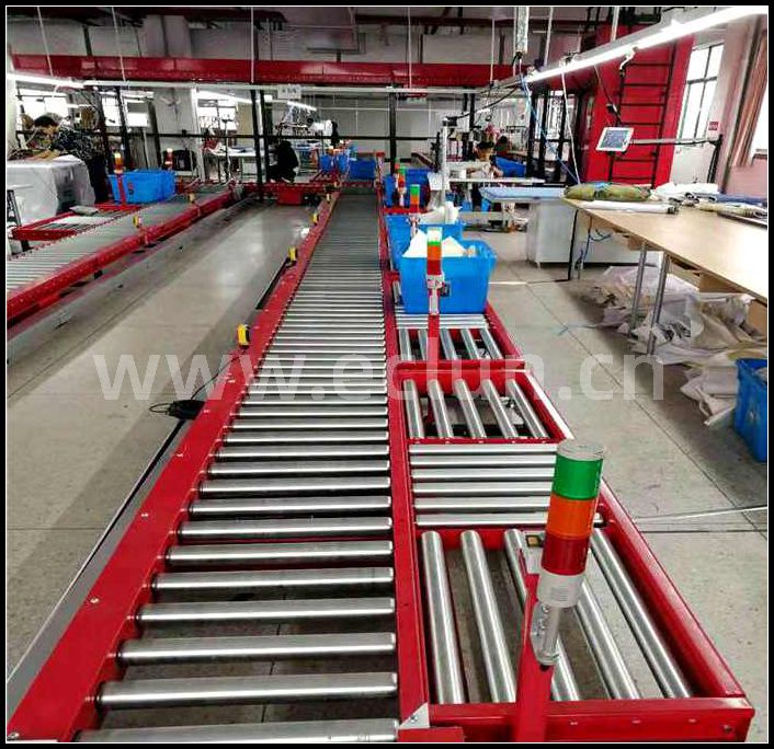 布草(服装)清洗输送线