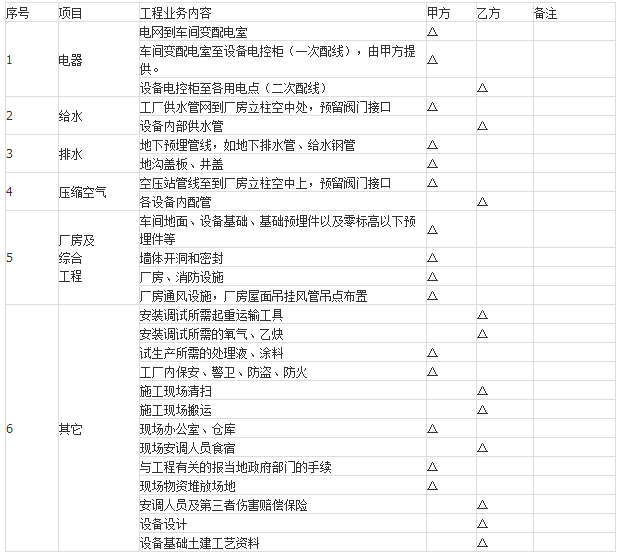 QQ图片20190515174629.png